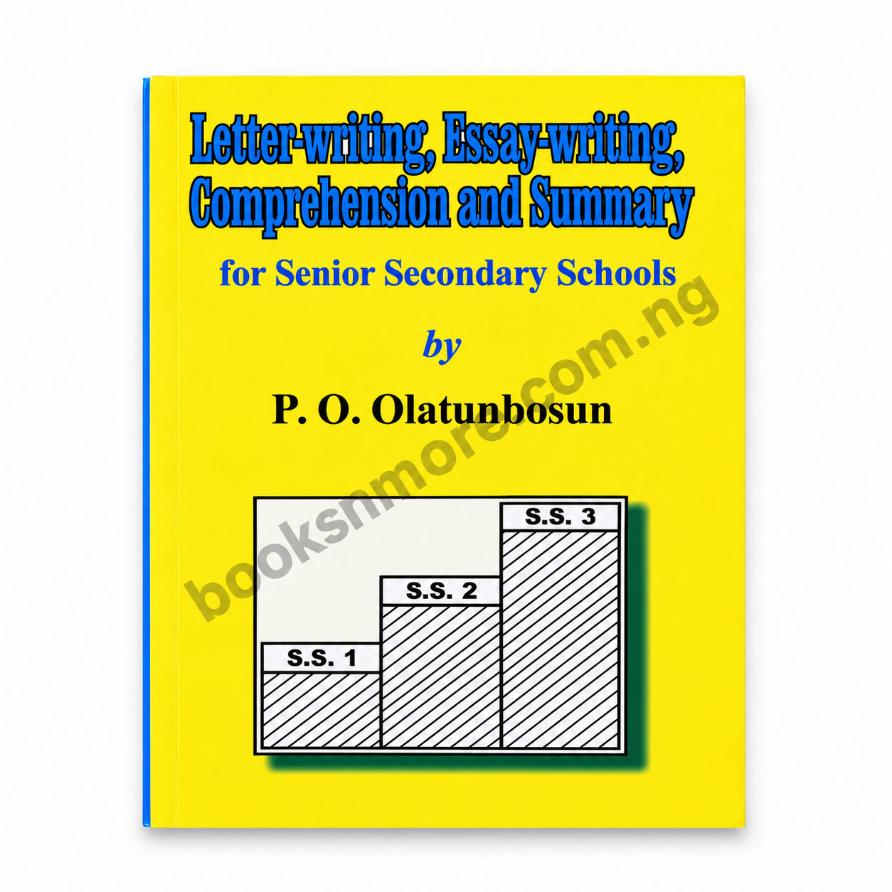 Letter Writing, Essay Writing, Comprehension & Summary